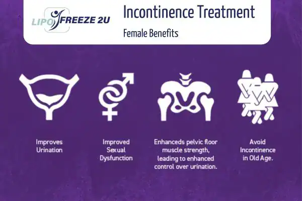 What Is Urinary Incontinence and Why Does It Happen Northampton?