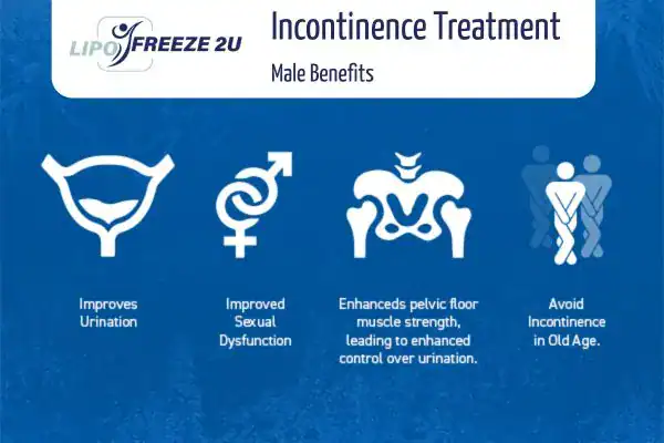 What to Expect During the Treatment Northampton